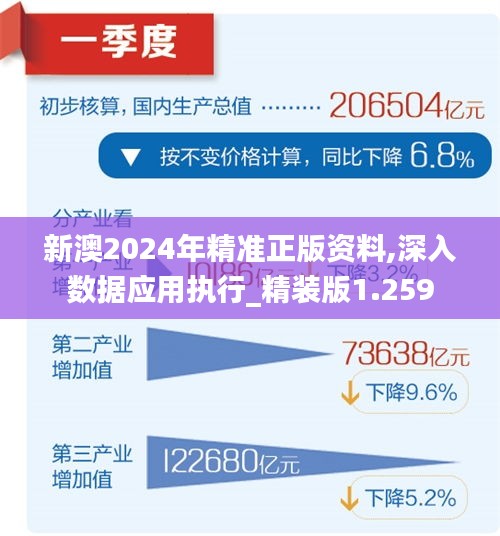 新澳2025精准正版免費資料,反思提升_薄荷版78.632
