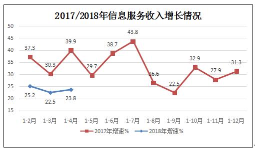 最准一肖一码一孑一特一中,电子业务扩展_4K款1.249