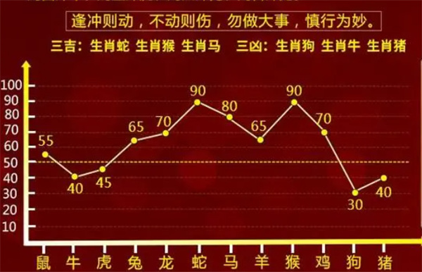 一肖一码一一肖一子,实地数据验证分析_YP版30.869