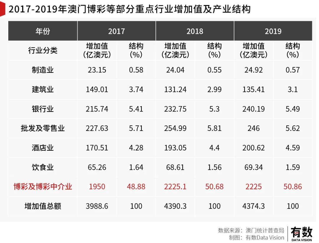 澳门最准一肖一码一码孑,基石全面释义落实_资产集2.304