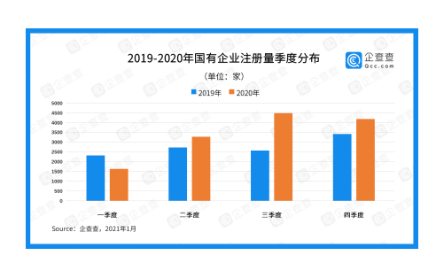 澳门4949开奖结果最快,企业变革战略_半成版61.639