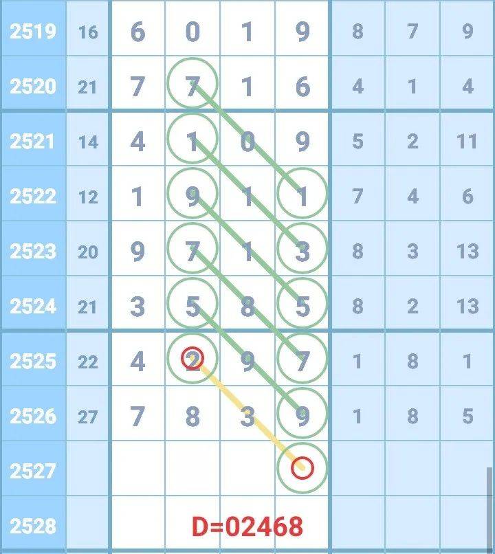 最准一肖一码一子中特7955,合理释义解释落实_冰爽版66.155
