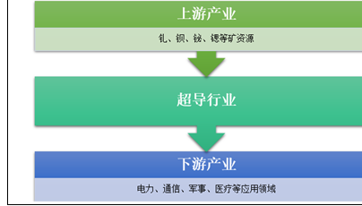 出新蕾 第2页
