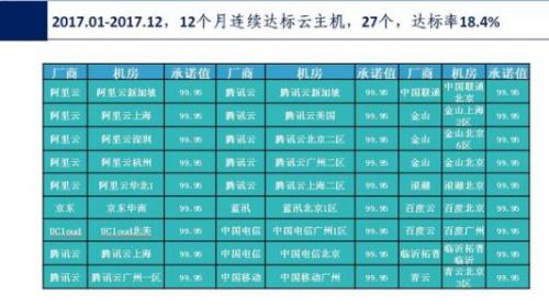 香港一码一肖100准吗,可靠解析评估_PT35.694