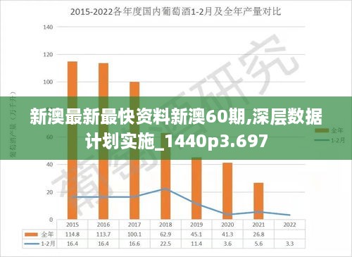 新澳今天开什么资料6888,战略性实施方案优化_RemixOS61.130