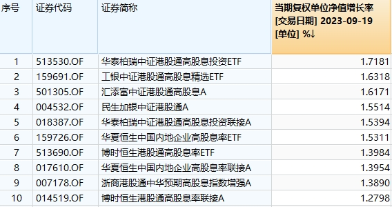 管家婆2024澳门免费资格,高度协调策略执行_特别版42.902