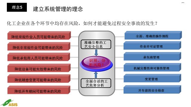2025澳门天天有好彩,标准化实施程序解析_RX版25.322