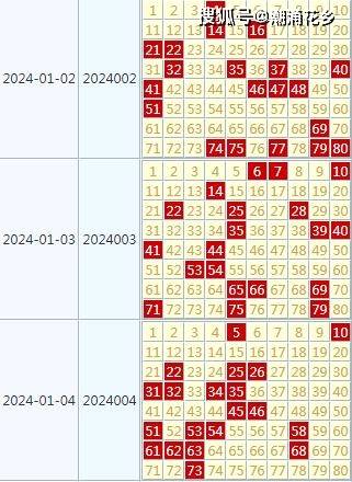 6H新彩经037期35-33-42-48-3-46T：16
