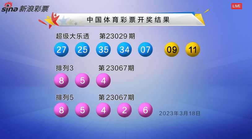 今晚澳门9点35分开奖040期21-19-18-39-49-11T：2