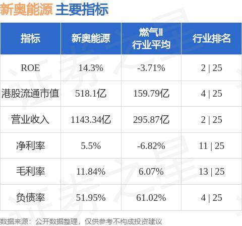新奥精准免费提供网址,创造力策略实施推广