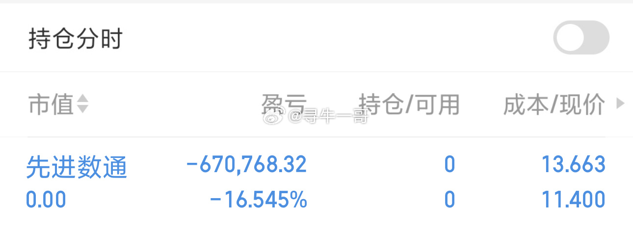 最准一肖一码一孑一特一中,增长策略解答落实_实验品98.31