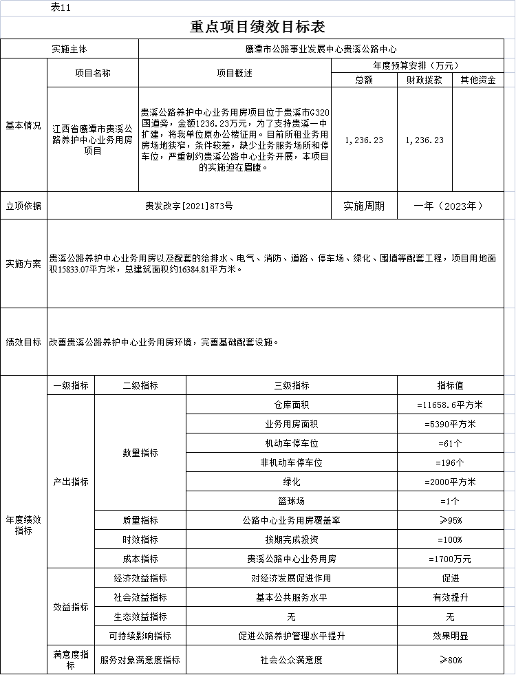 志丹县级公路维护监理事业单位人事最新任命通知