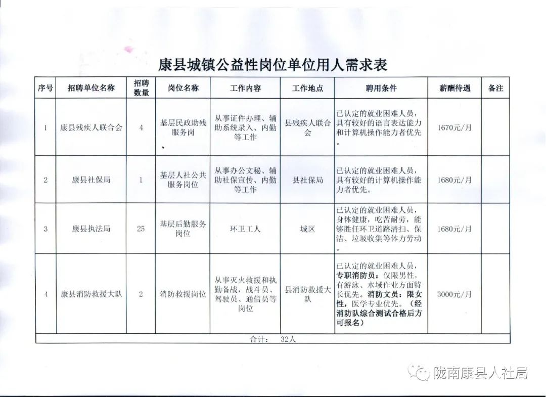 桓仁满族自治县殡葬事业单位招聘信息及行业展望