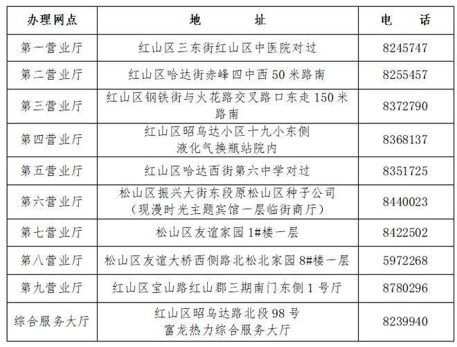 关于2025年调资的最新消息全面解析与解读，最新动态及影响分析