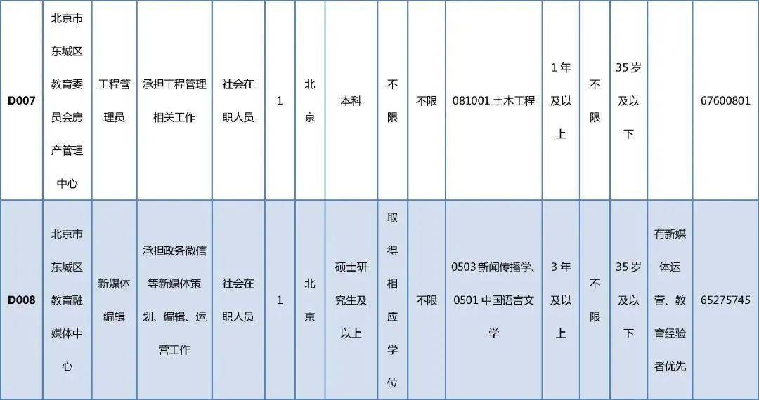 2025年3月4日 第6页