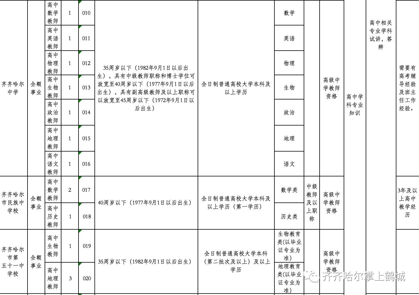 高港区级托养福利事业单位发展规划最新动态
