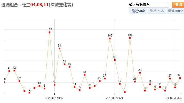 乐彩网最新调查揭秘，彩票行业现状与未来趋势展望