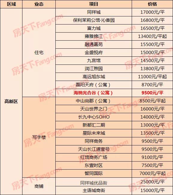藁城区最新招聘网，连接人才与机遇的桥梁