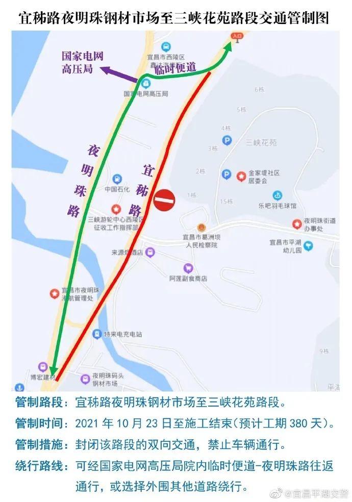 湖北省宜昌市最新交通新闻，城市流动的新脉搏