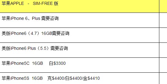 香港最新苹果iPhone 6s报价及市场趋势深度解析